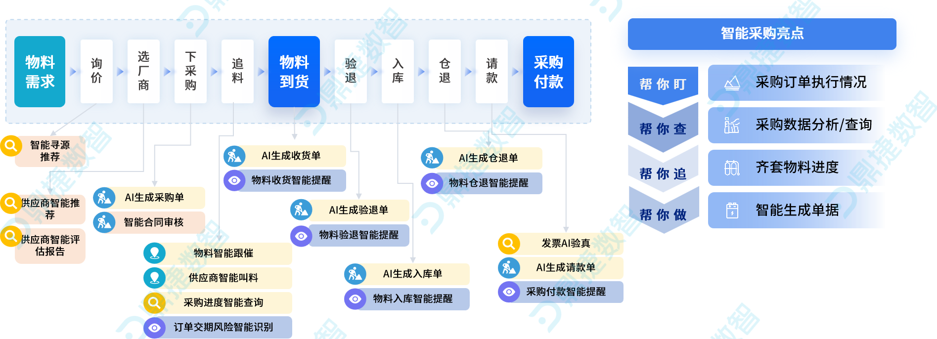 cd7c949a02f2ea83cabda800a91a1e22.png